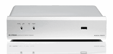 Musical Fidelity MX Stream